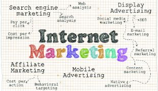 Internet Marketing & E-Commerce (Evening)