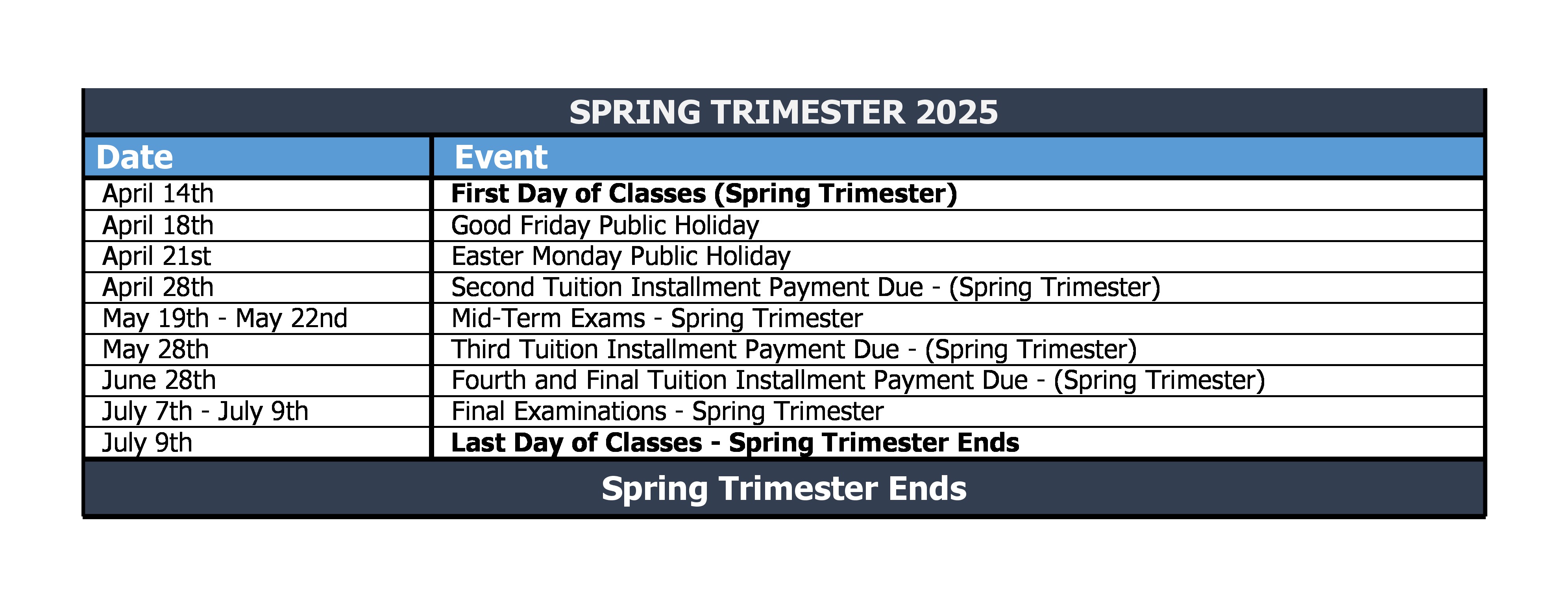 Spring 2025 Academic Calendar